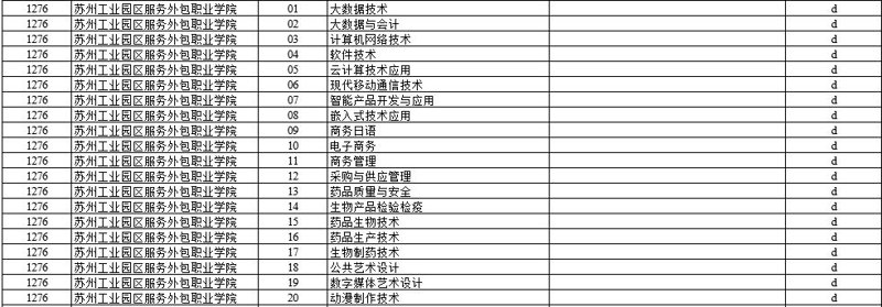 系统集成:从传统到智能的新篇章