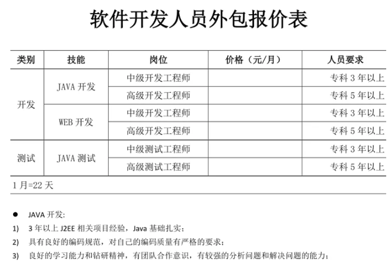 企业管理系统定制：解锁高效运营新可能